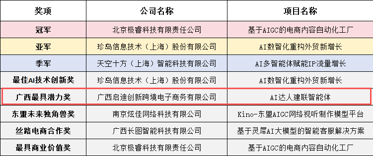 社会赛带名单.jpg