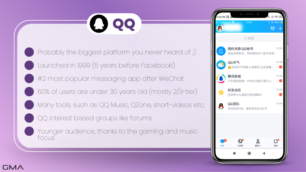 Chinese social media:QQ