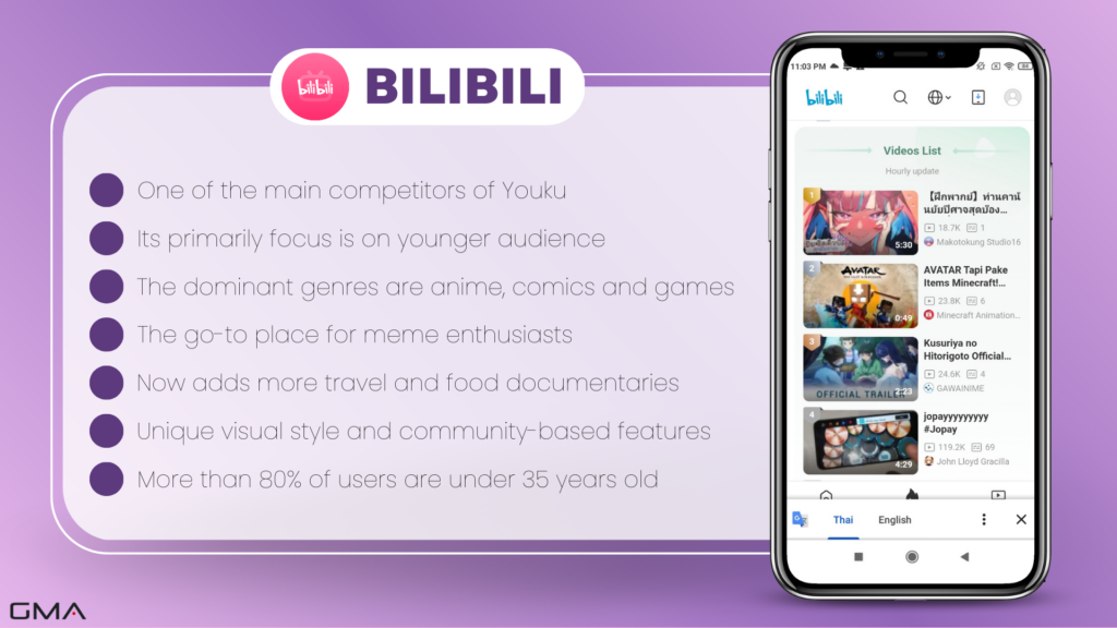 Chinese social media:Bilibili